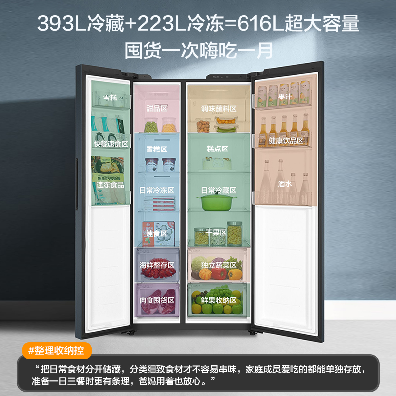 Haier 616       BCD-616WGHSSEDC9