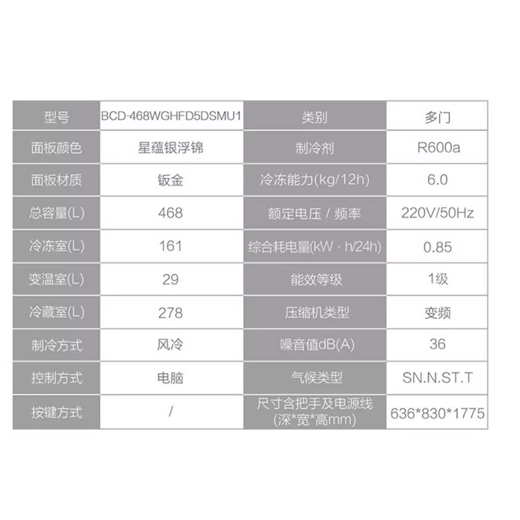 Haier 468L      BCD-468WGHFD5DSMU1