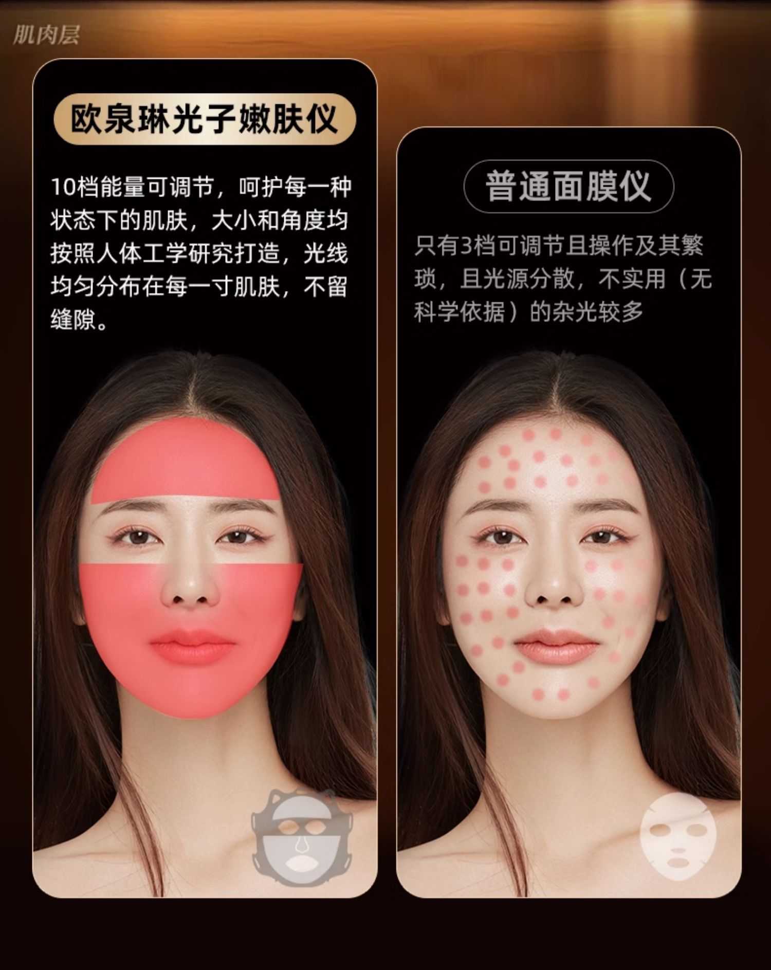 香港直送】O'Quellin フォト若返りフェイシャルマスク美容機器