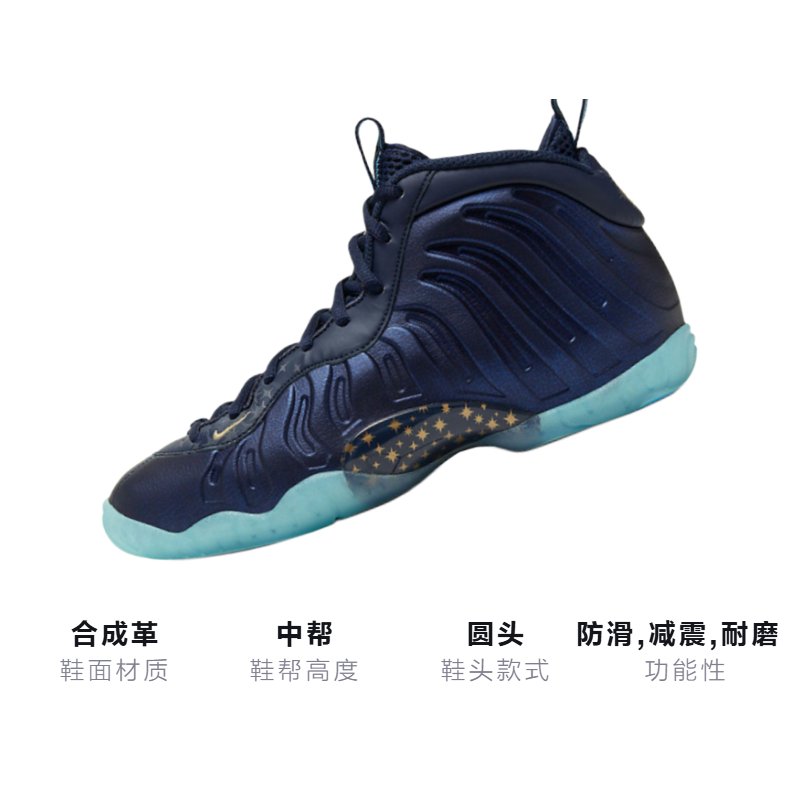 Кроссовки Nike NikeFoamposite One Obsidian GS (черный / синий / золотой) — Чёрный / синий / золотой — фото 3