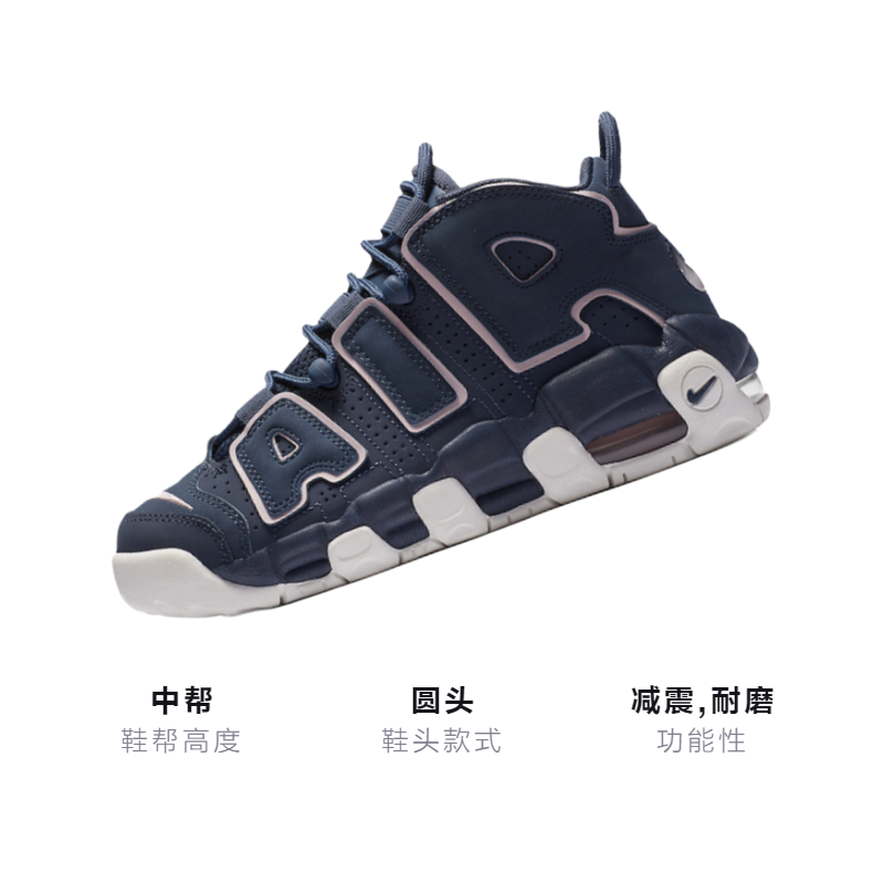 Кеды Nike Air More Uptempo Thunder Blue (черно-синие) — фото 3