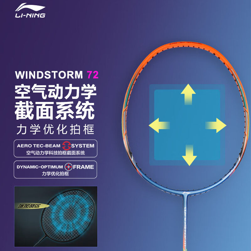 Li Ning Storm WS72 WindStorm 72 Full Carbon Badminton Rackets Control Type All around Defense Advanced Level 675MM 6UG1