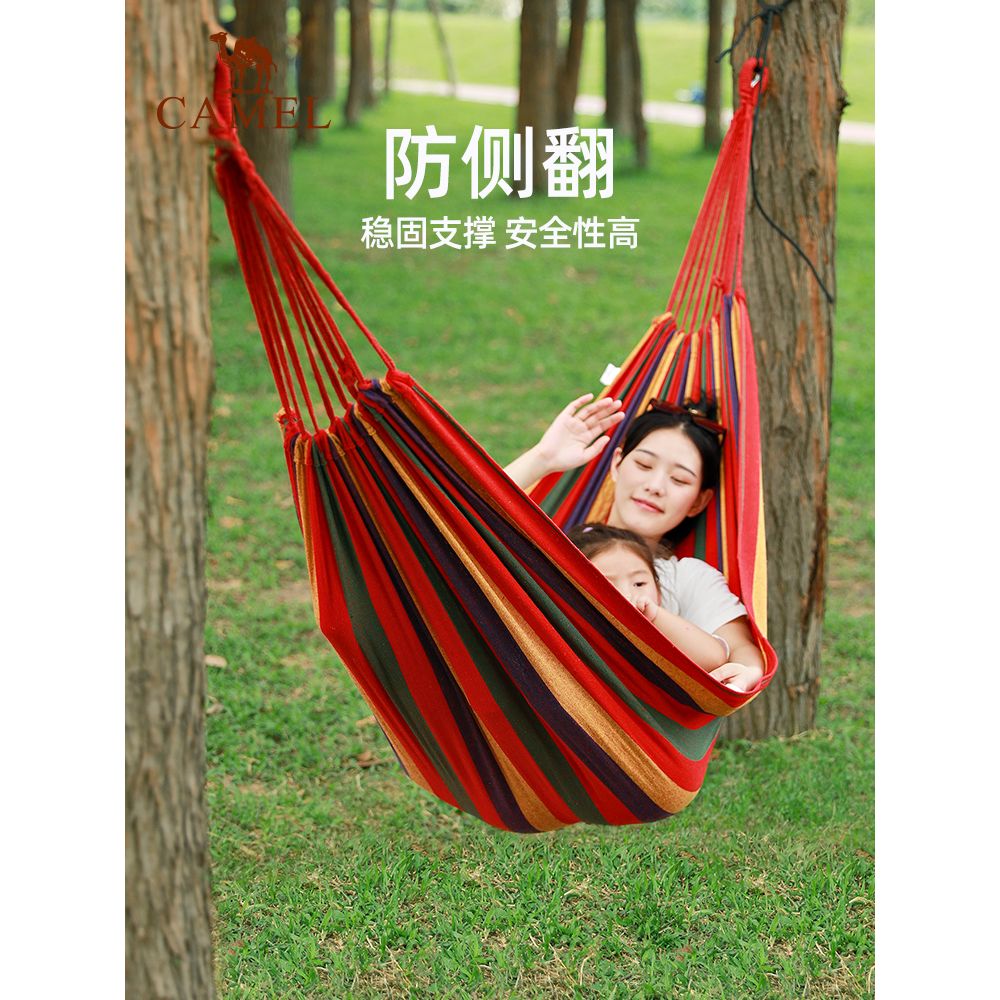 CAMEL Swings