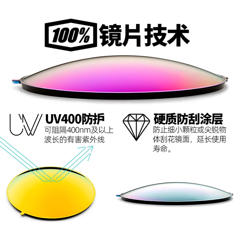100PRCNT S3 Everyday Unisex Cycling Glass