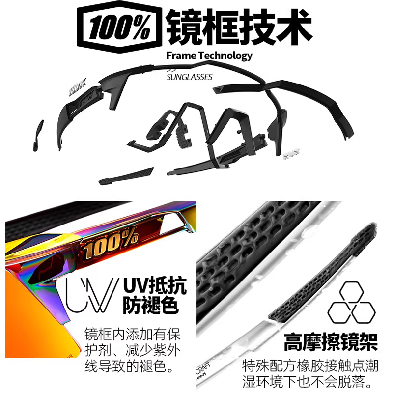 100PRCNT Cycling Unisex Wind Resistant Cycling Glasses & Goggles