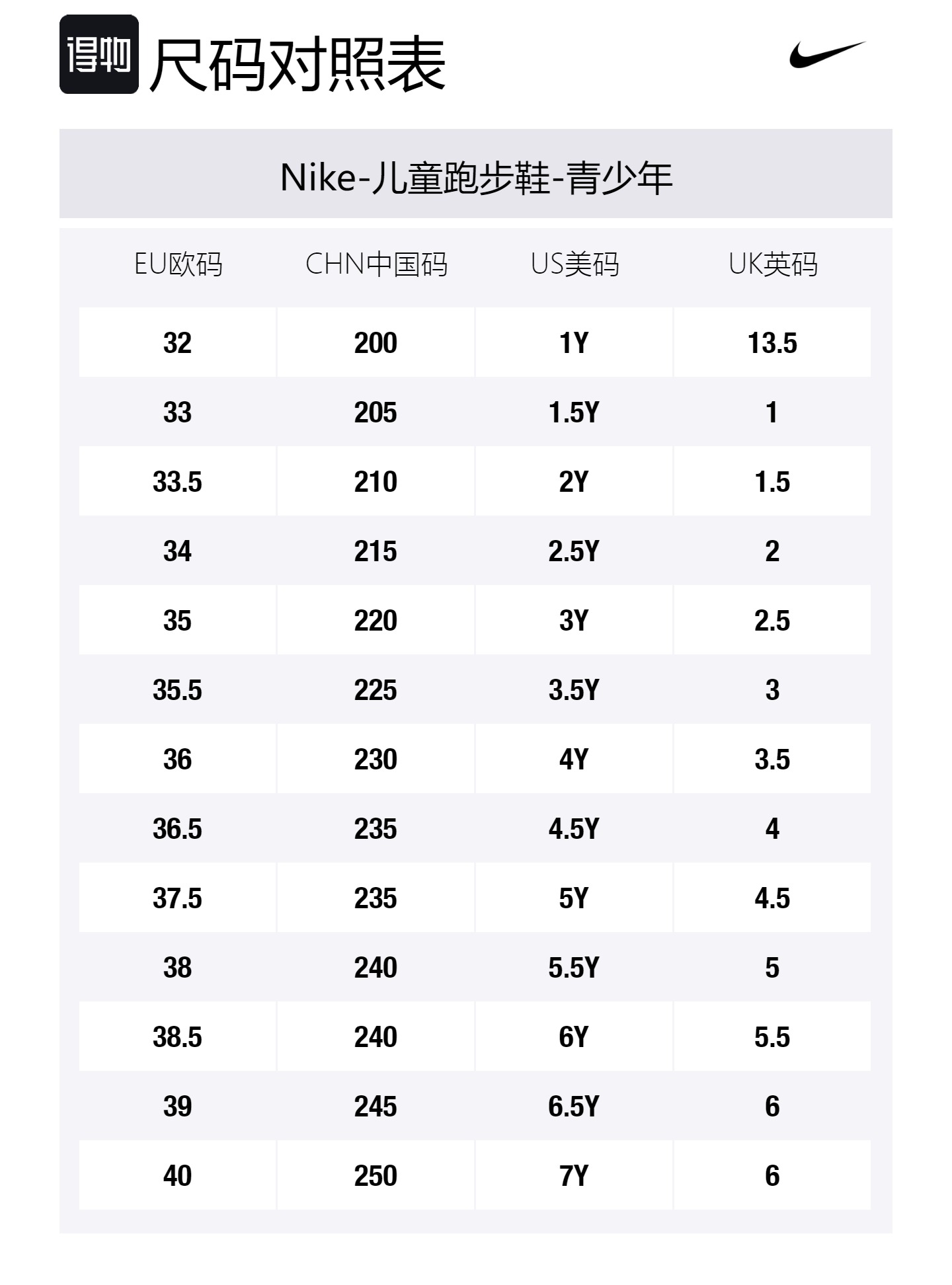 Size Table