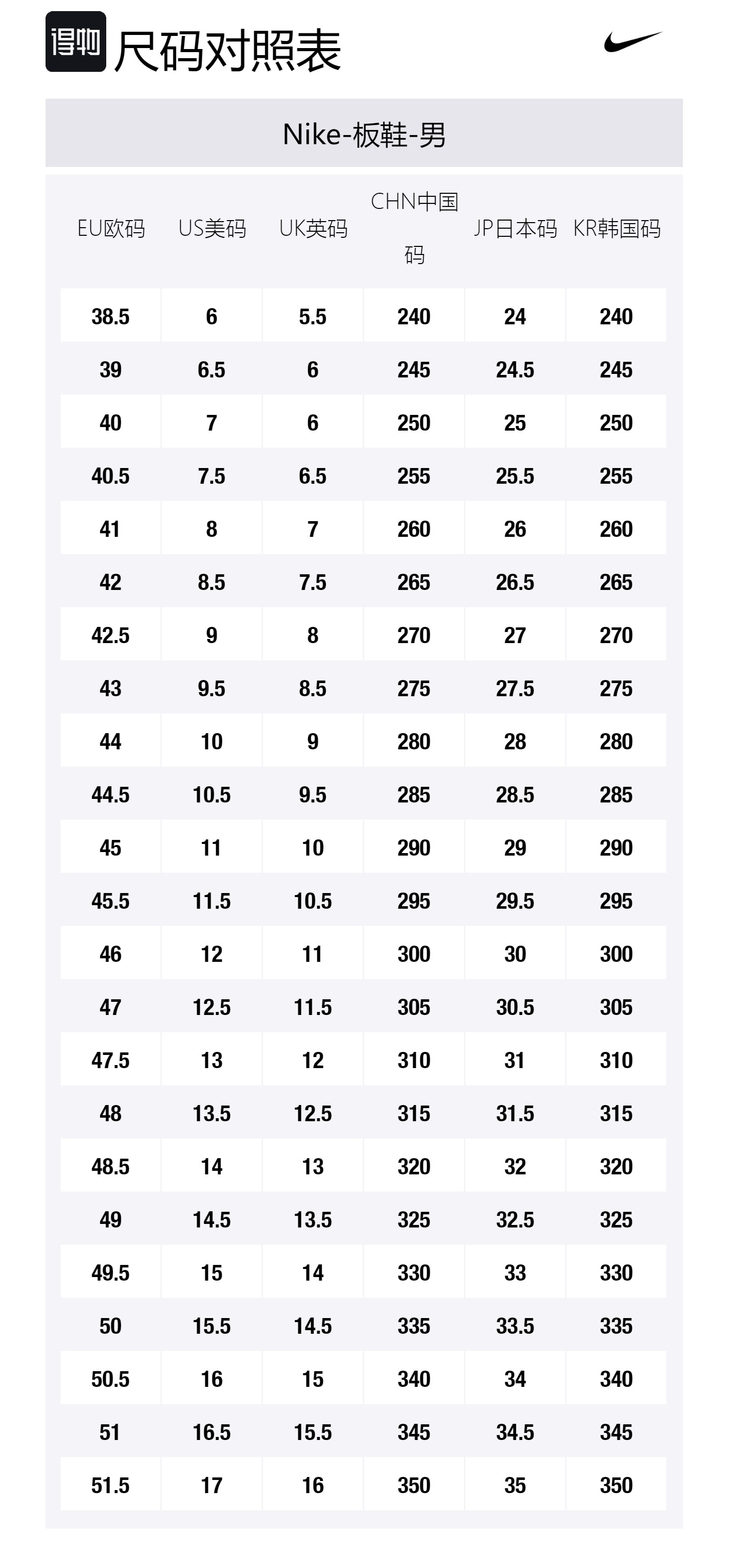 Size Table