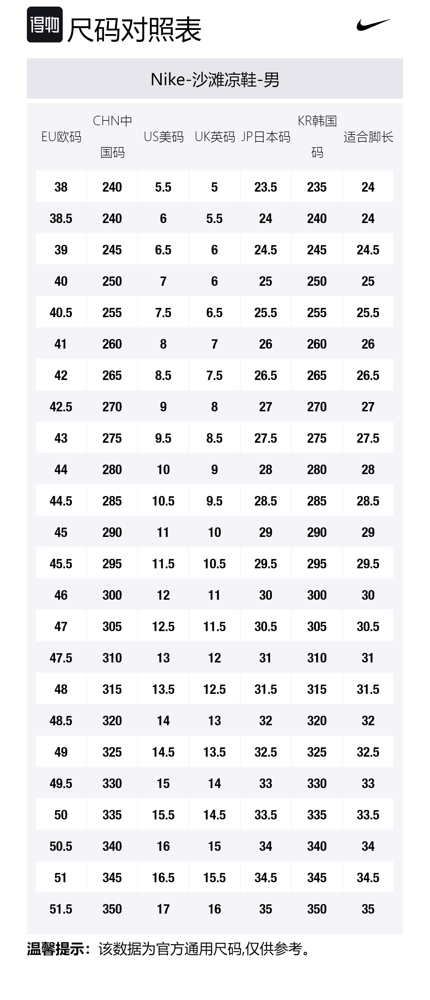 Size Table