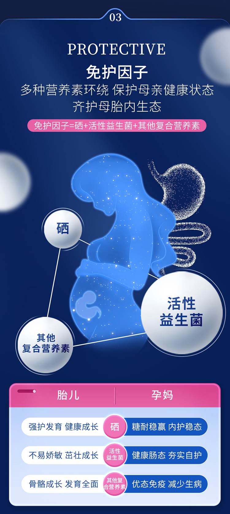 【香港直郵】 德國 奧適寶 葉酸DHA鈣片孕期綜合營養素30包/盒×3 90天量 進口 活性葉酸+DHA+益生菌+鈣+鐵 孕哺營養全面覆蓋