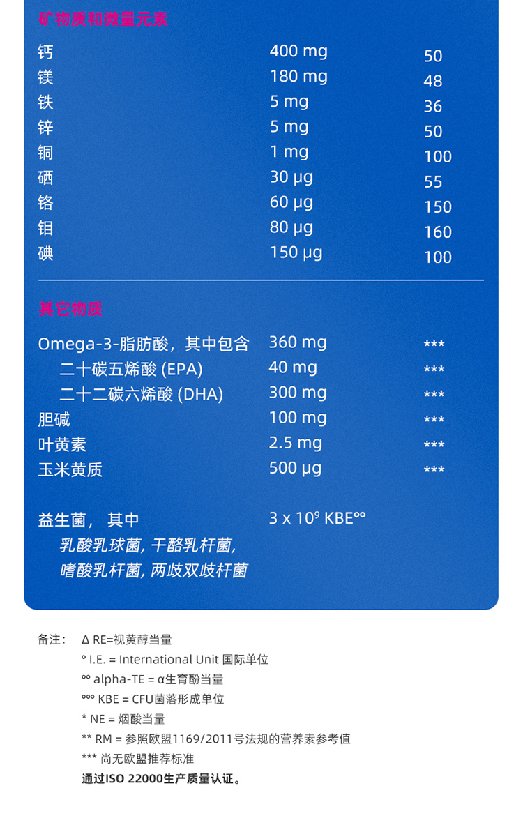 【香港直郵】 德國 奧適寶 葉酸DHA鈣片孕期綜合營養素30包/盒×3 90天量 進口 活性葉酸+DHA+益生菌+鈣+鐵 孕哺營養全面覆蓋