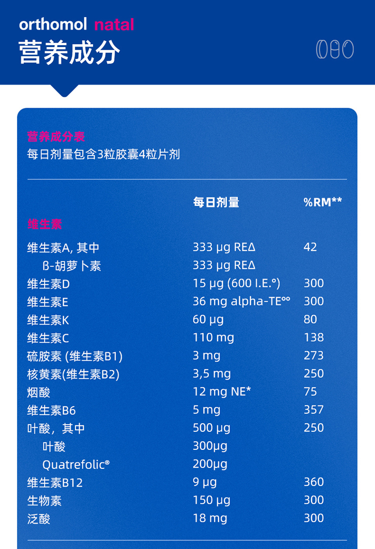 【香港直郵】 德國 奧適寶 葉酸DHA鈣片孕期綜合營養素30包/盒×3 90天量 進口 活性葉酸+DHA+益生菌+鈣+鐵 孕哺營養全面覆蓋