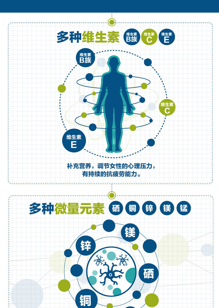 【香港直郵】 德國 奧適寶 女士複合營養綜合維生素沖劑30包/盒 29種微量元素 養膚嫩白 活力充沛 緩解精神壓力