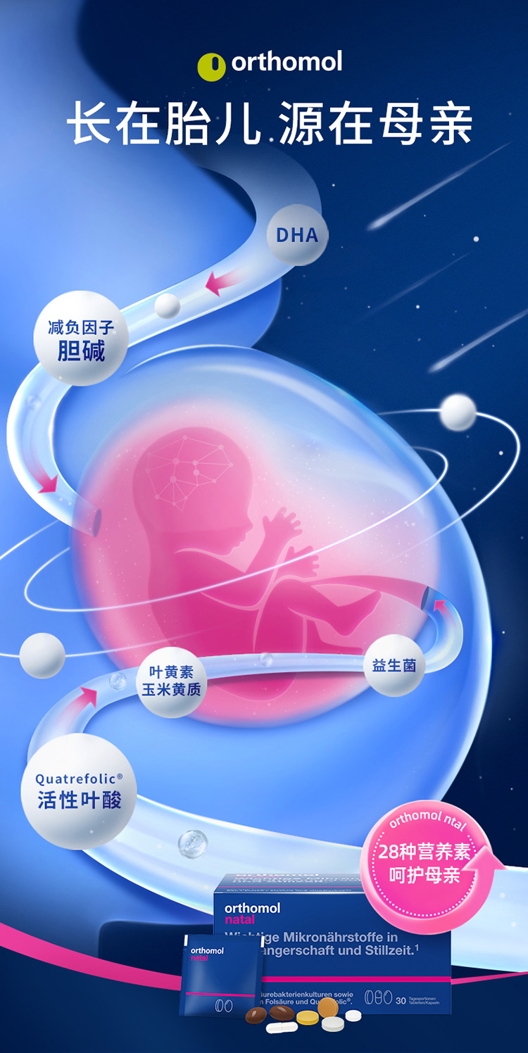 【香港直郵】 德國 奧適寶 葉酸DHA鈣片孕期綜合營養素30包/盒×3 90天量 進口 活性葉酸+DHA+益生菌+鈣+鐵 孕哺營養全面覆蓋