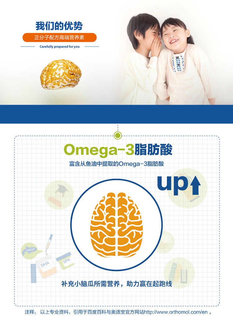 【香港直郵】 德國 奧適寶 兒童DHA魚油軟糖90粒/袋 橘子口味 Omega-3+鐵+B群維生素 4歲+兒童補腦益智 專注力提升