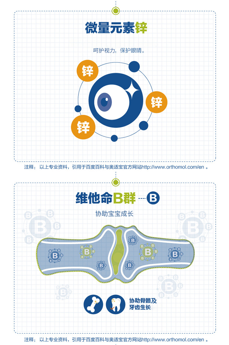 【香港直郵】 德國 奧適寶 兒童DHA魚油軟糖90粒/袋 橘子口味 Omega-3+鐵+B群維生素 4歲+兒童補腦益智 專注力提升