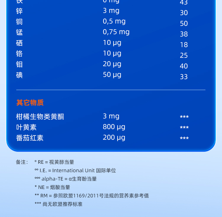 【香港直邮】 德国 奥适宝 儿童维生素直接粒剂30包/盒 进口 27种成长元素 干吃粉 4岁+儿童营养补充 增强免疫力