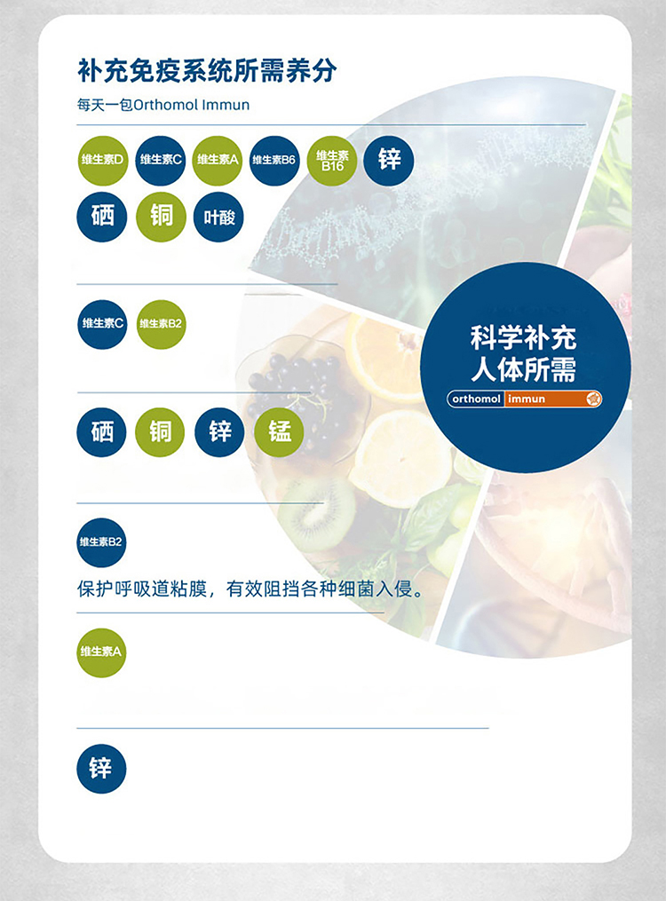 【香港直邮】 德国 奥适宝 复合维生素矿物质口服液30瓶/盒×3 进口 正分子医学配方 增强免疫力抗疲劳