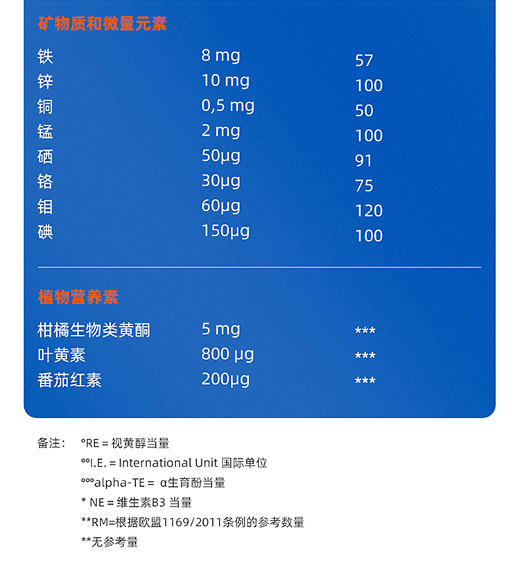 【香港直邮】 德国 奥适宝 复合维生素矿物质口服液30瓶/盒×3 进口 正分子医学配方 增强免疫力抗疲劳