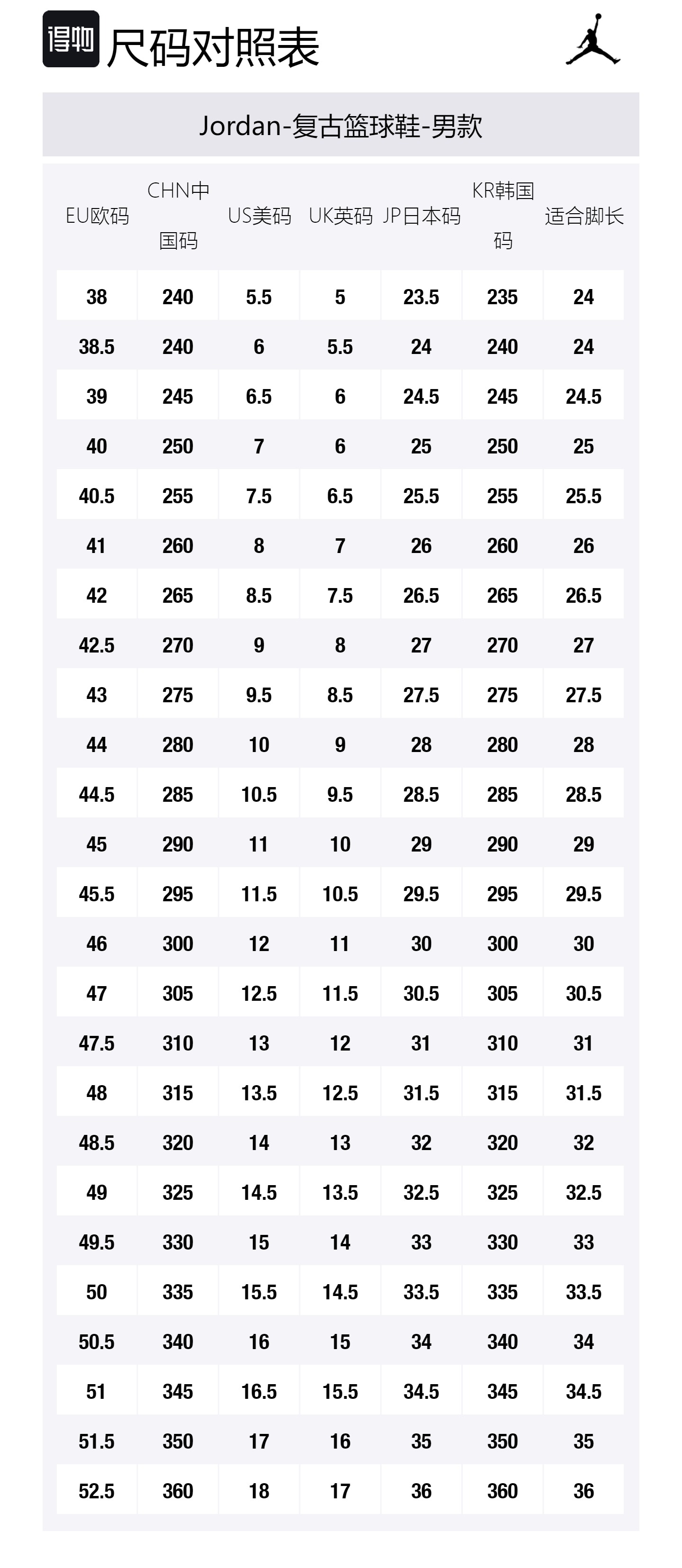 Size Table
