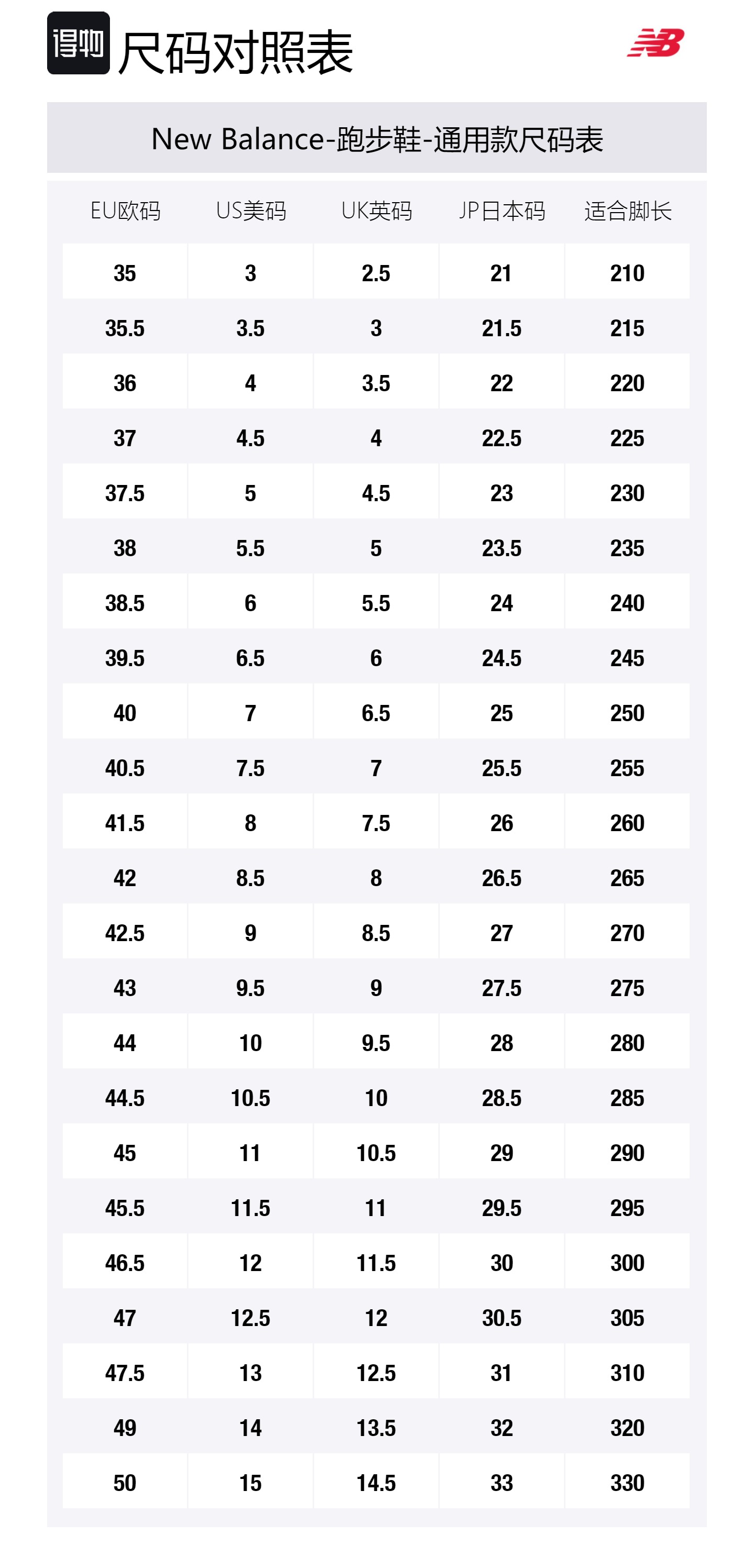 Size Table