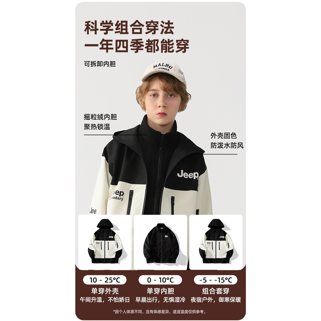 Куртка Jeep 3-in-1 Jacket (сине-зеленая) — фото 32