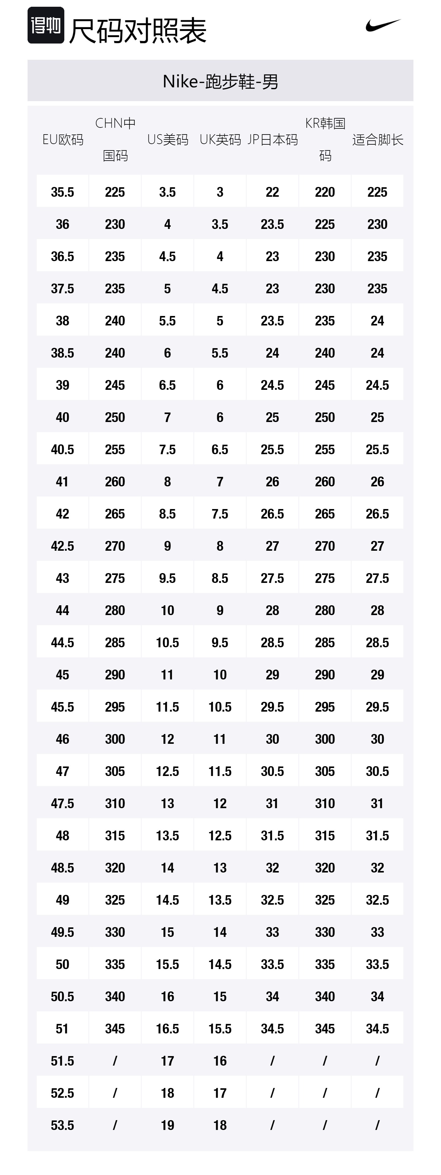Size Table