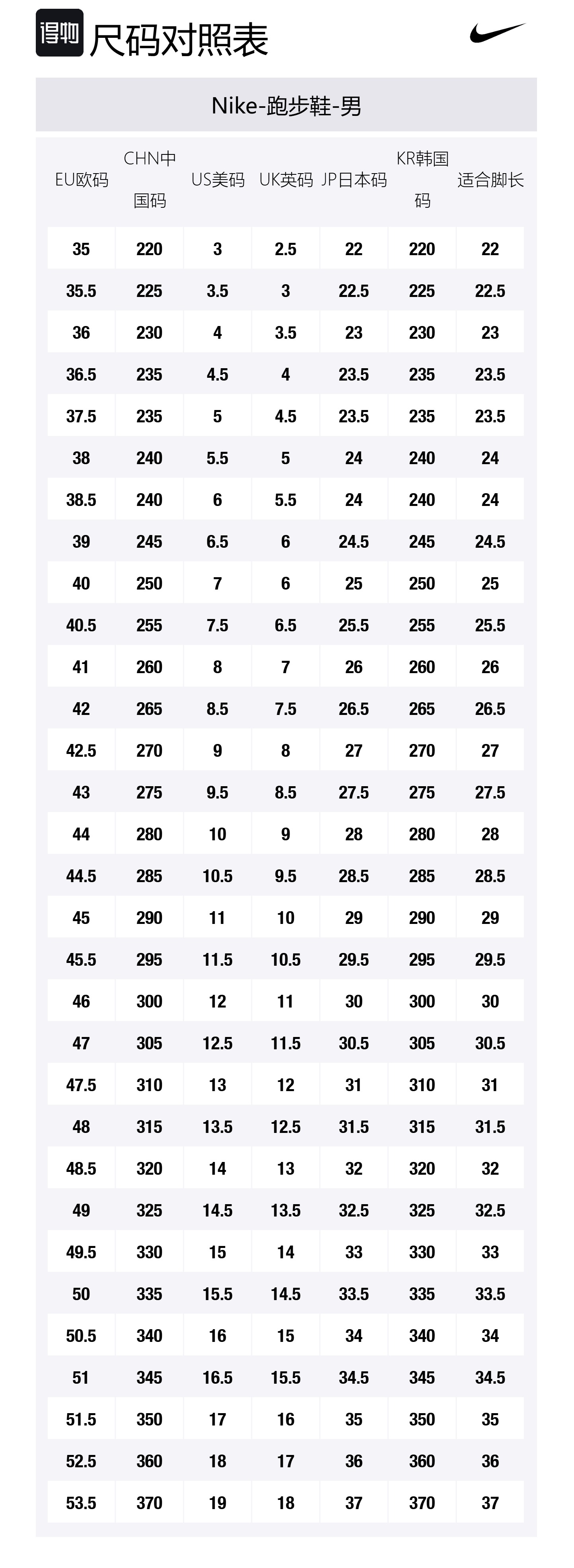 Size Table