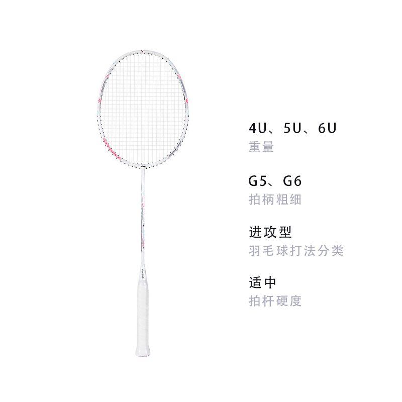 Li Ning Thunder Mini Cannon Full Carbon Badminton Rackets Offensive Type Heavy Head, Stiff Shaft Entry level 675mm