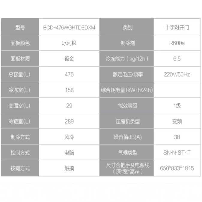 Haier 476L        BCD-476WGHTDEDXM
