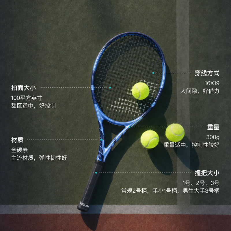 Babolat Pure Drive 2025 New, Standard 300g Racket Weight 100 Square Inches Head Size Blue Unisex
