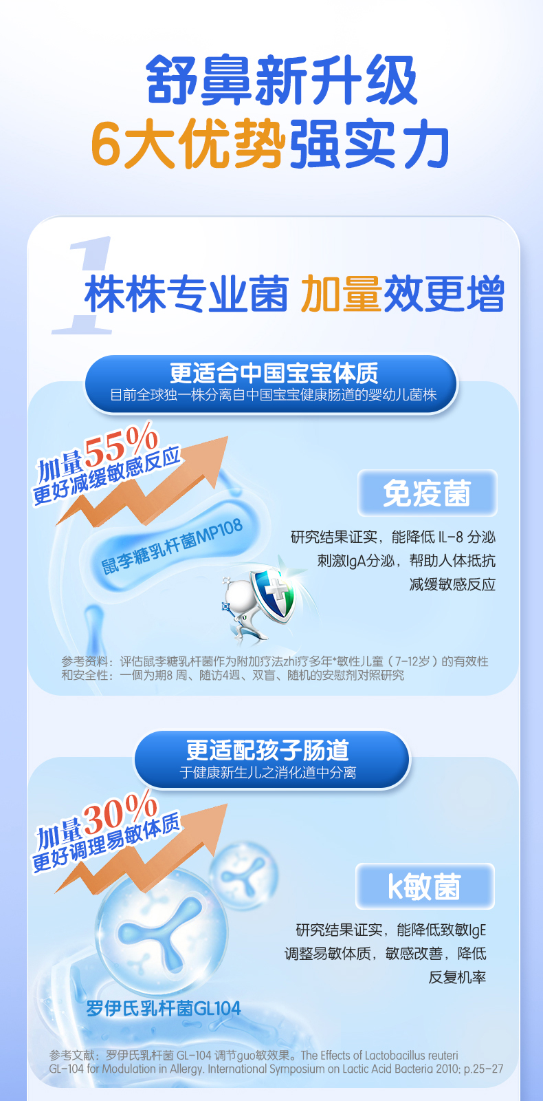 【Expédition directe depuis Hong Kong】 Nutrition Care Australie Probiotiques nasaux 2g*10 sachets Soulage la congestion et les démangeaisons nasales Améliore la constitution allergique