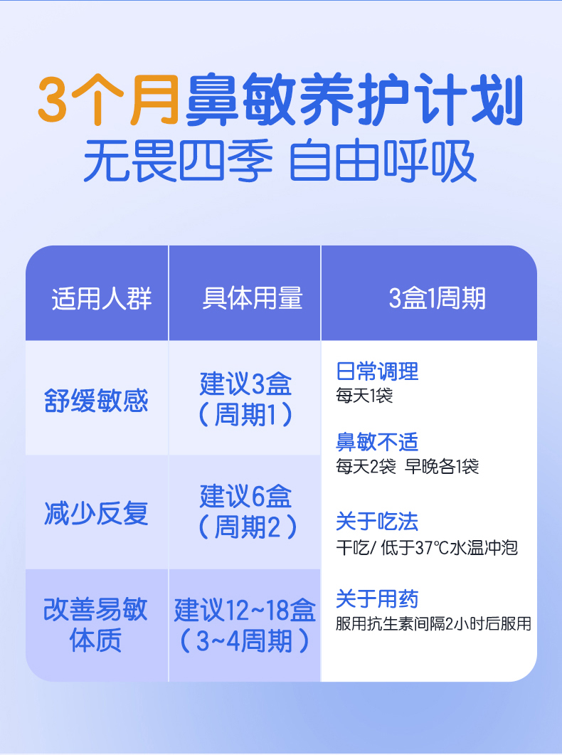 【Expédition directe depuis Hong Kong】 Nutrition Care Australie Probiotiques nasaux 2g*10 sachets Soulage la congestion et les démangeaisons nasales Améliore la constitution allergique