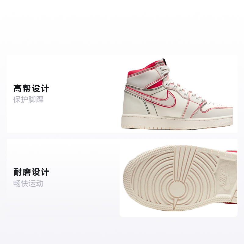 Высокие кроссовки Jordan JordanAir Jordan 1 (серый / белый / красный) — фото 2