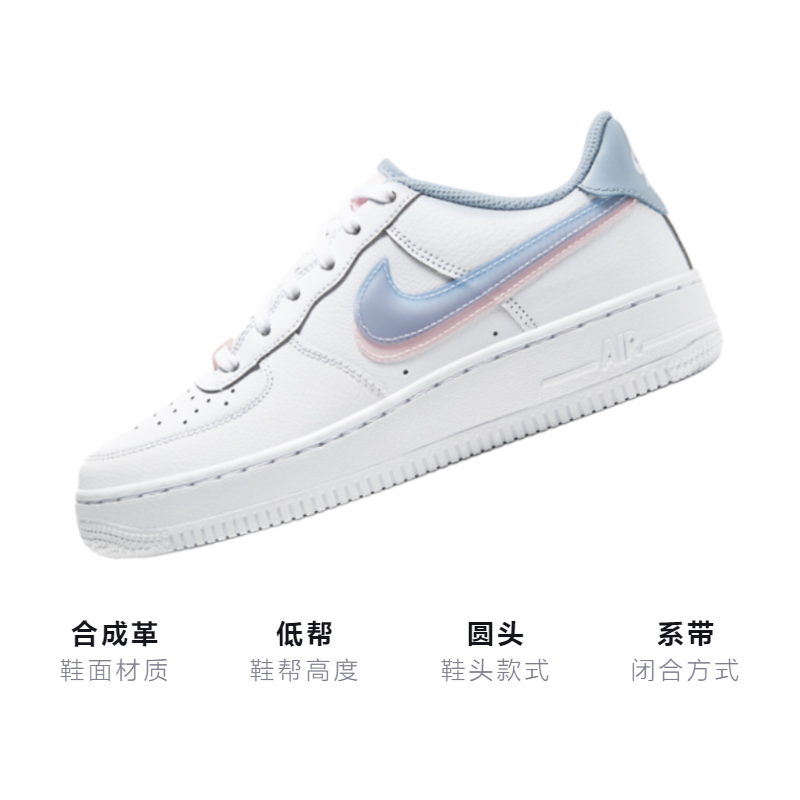 Кеды Nike Air Force 1 Double Swoosh (бело-сине-розовые) — фото 3