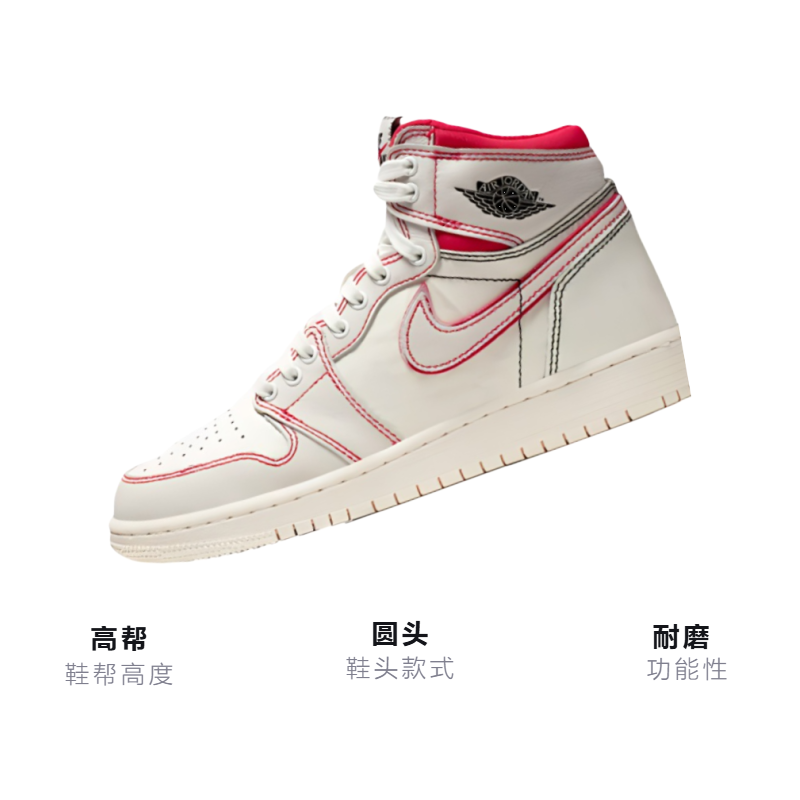 Высокие кроссовки Jordan JordanAir Jordan 1 (серый / белый / красный) — фото 3