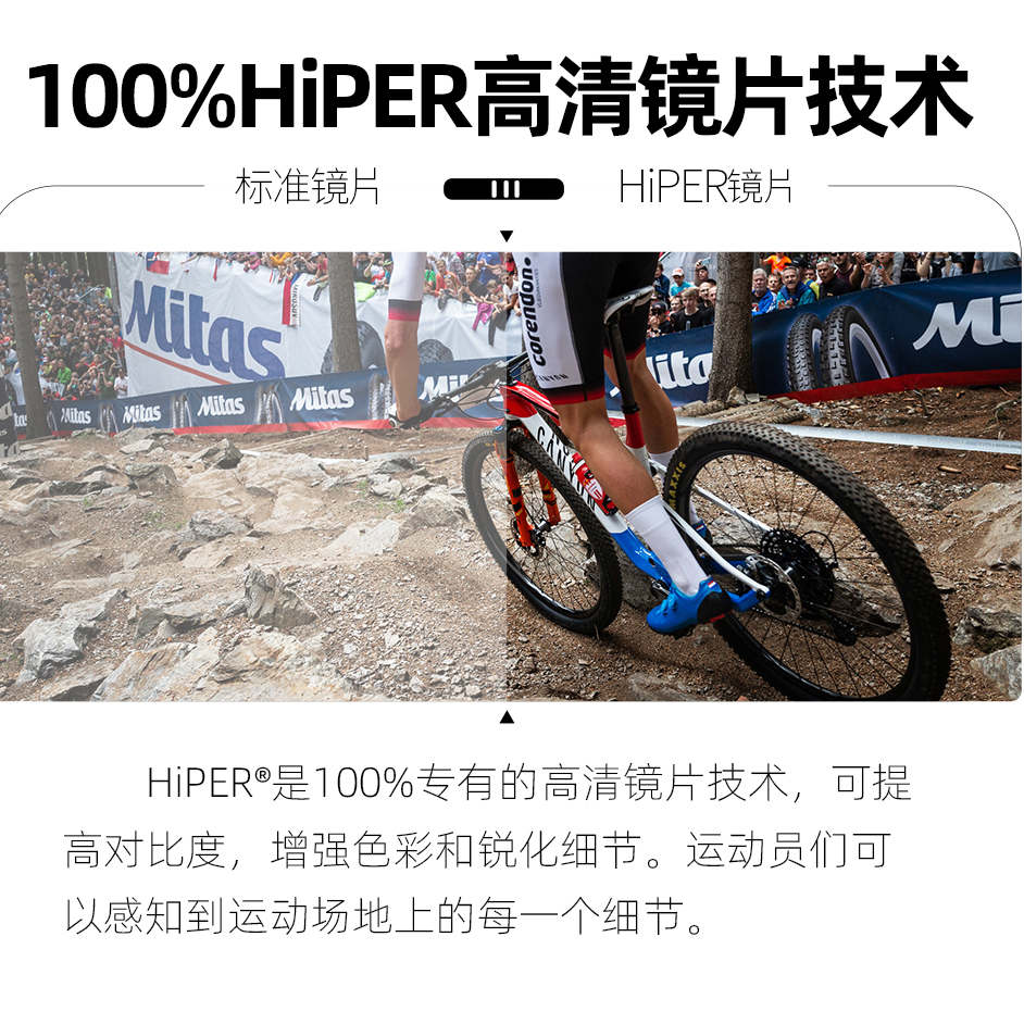 100PRCNT Everyday Unisex Wind Resistant Cycling Glass