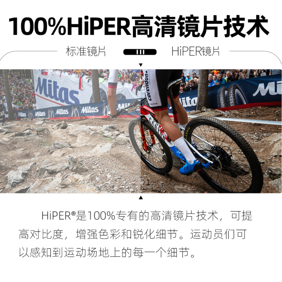 100PRCNT Everyday Unisex Protective Cycling Glass