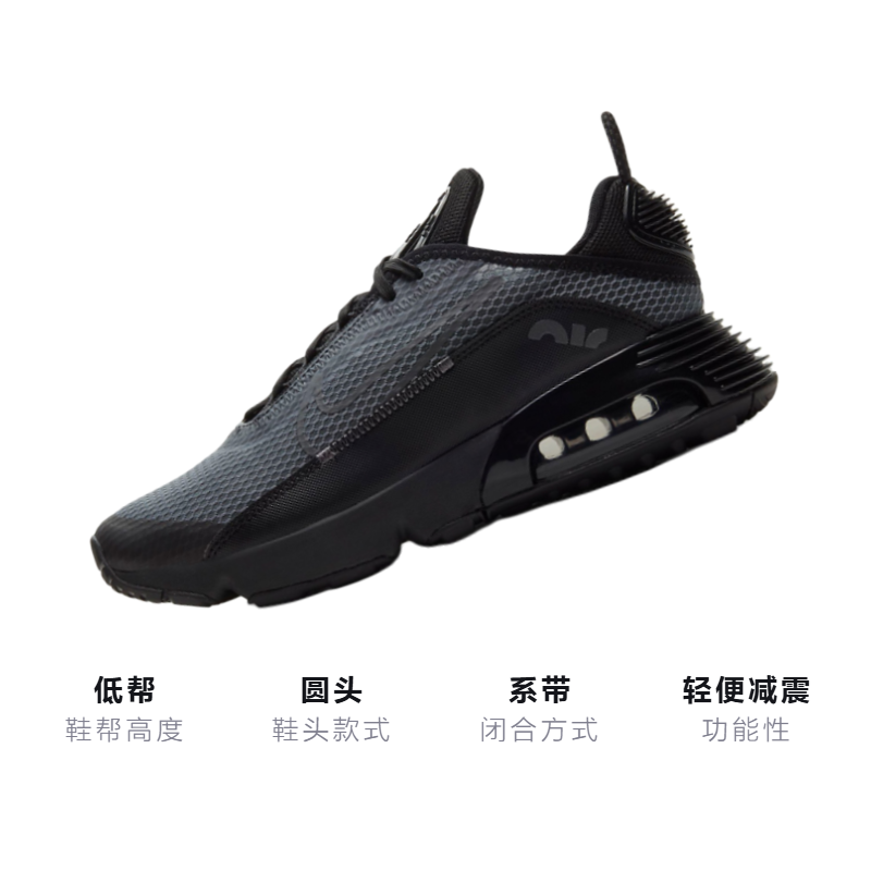 Кроссовки Nike Air Max 2090 (черный) — фото 3