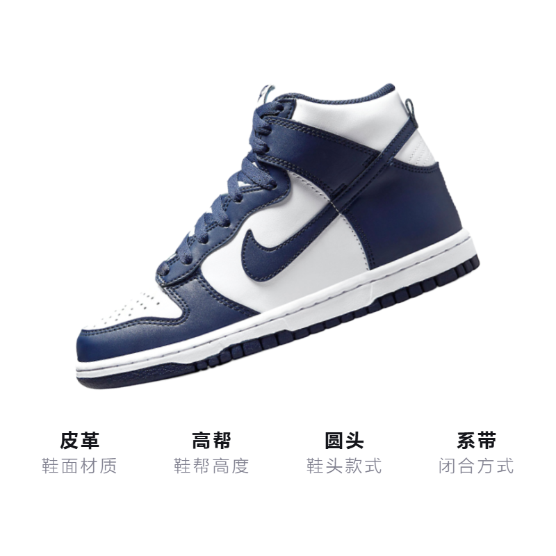 Высокие кеды Nike Dunk High Navy Whit (темно-сине-белые) — Тёмно-синий / белый — фото 3