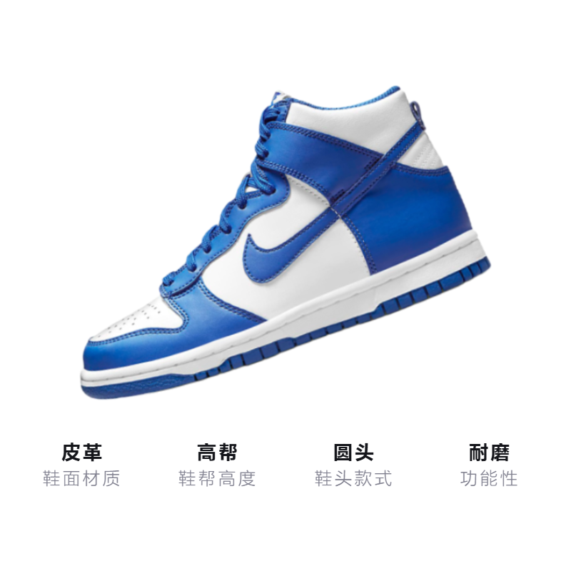 Высокие кроссовки Nike Dunk High (бело-синий) — фото 3