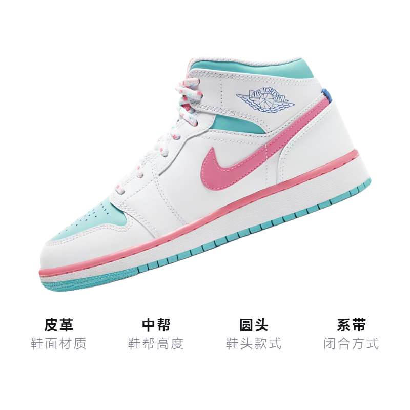 Кеды Jordan Air Jordan 1 Mid (бело-сине-розовые) — фото 3